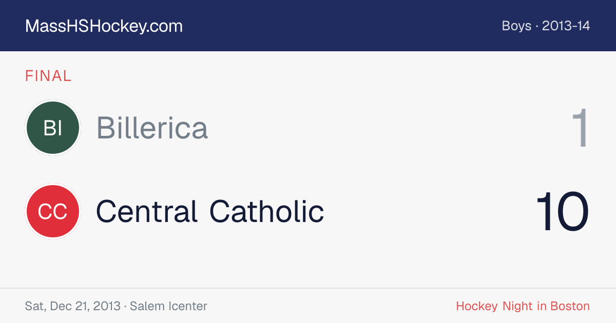 Billerica at Central Catholic score card