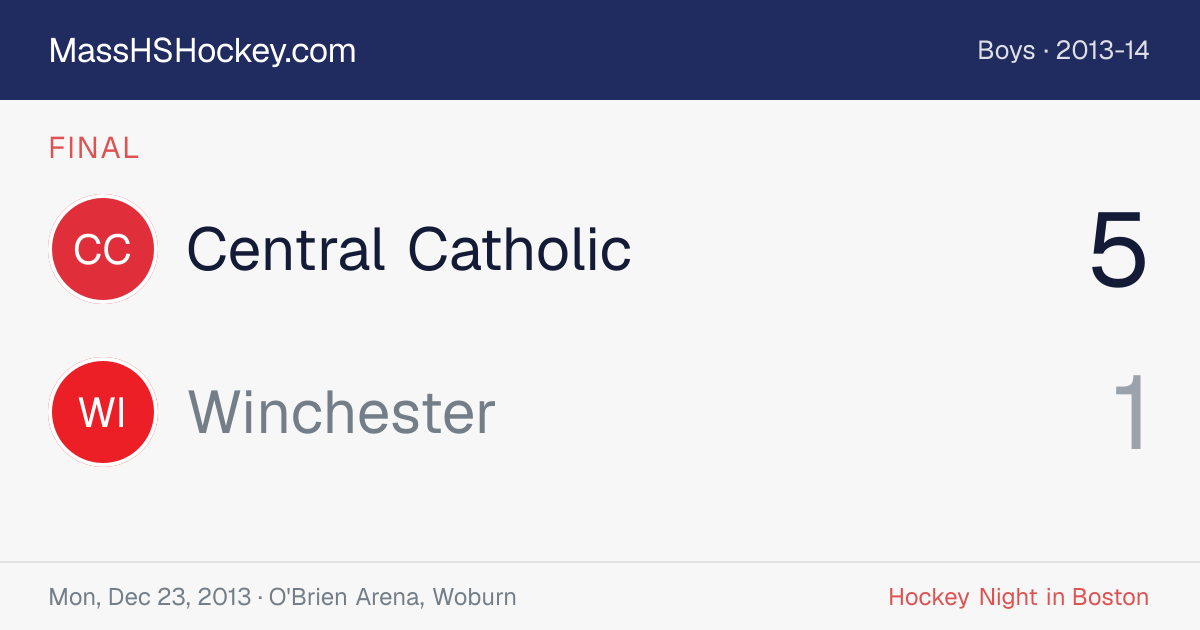 Central Catholic at Winchester score card