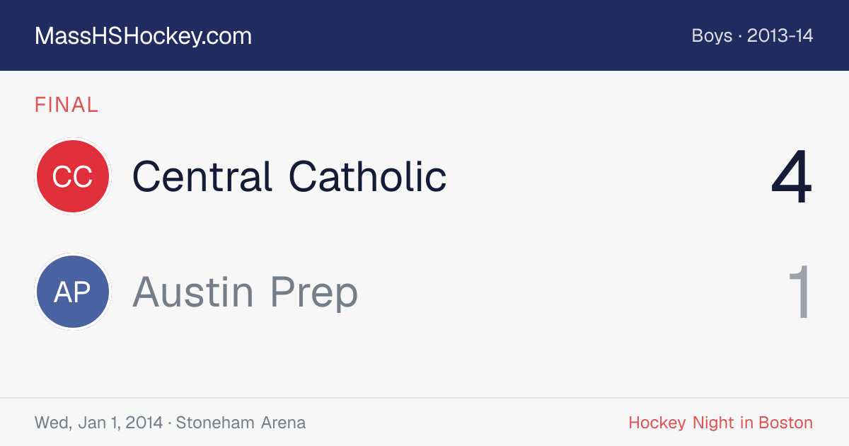 Central Catholic at Austin Prep score card