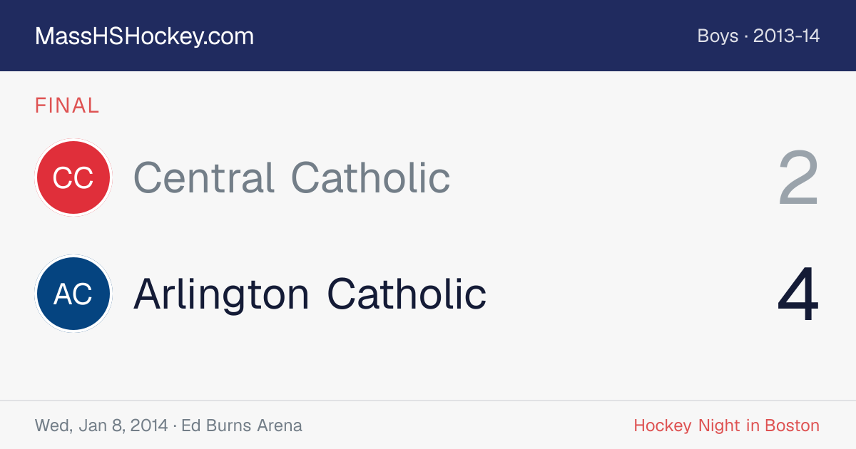 Central Catholic at Arlington Catholic score card