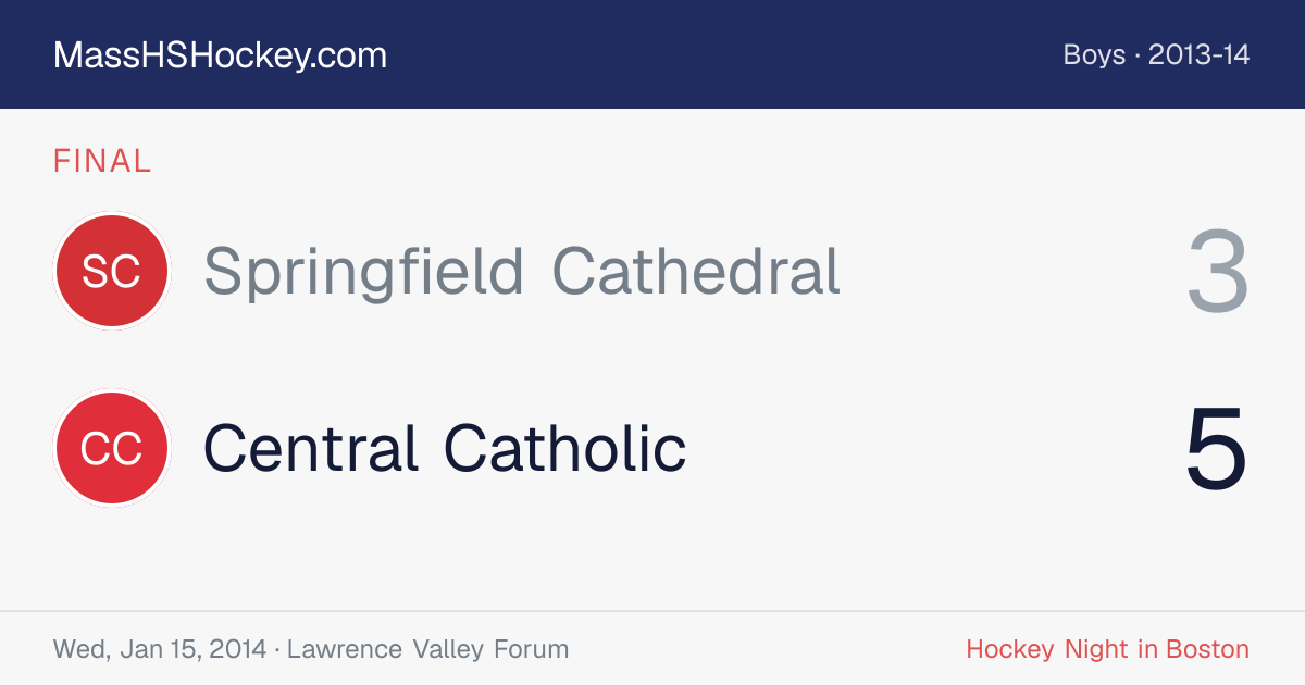 Springfield Cathedral at Central Catholic score card