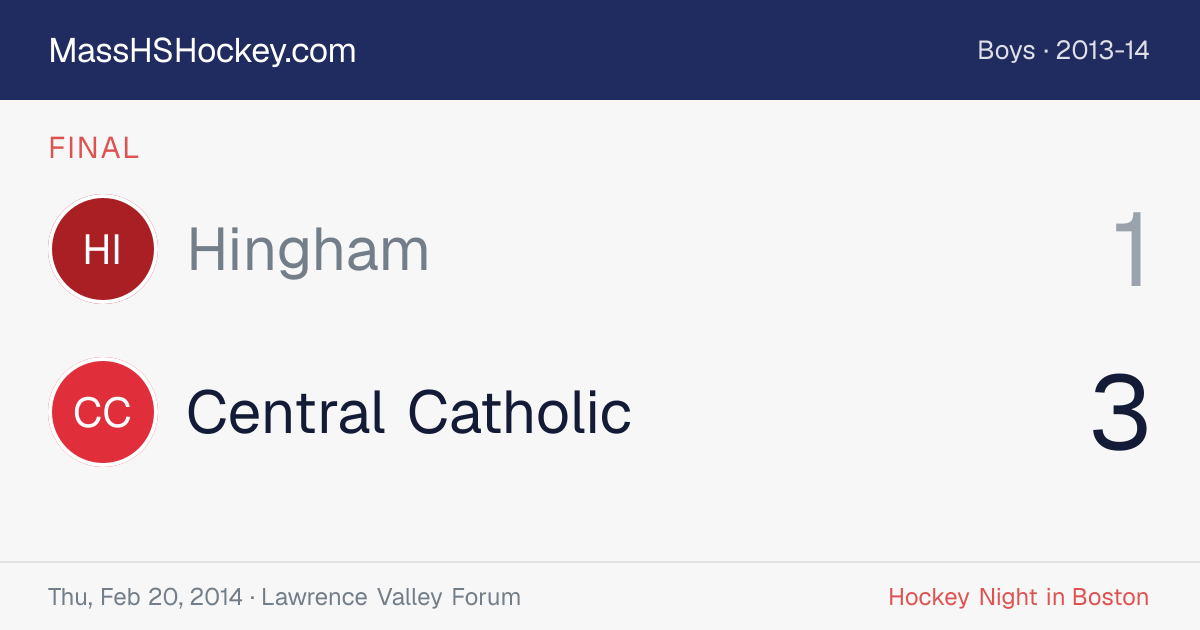Hingham at Central Catholic score card