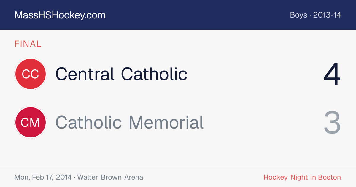 Central Catholic at Catholic Memorial score card