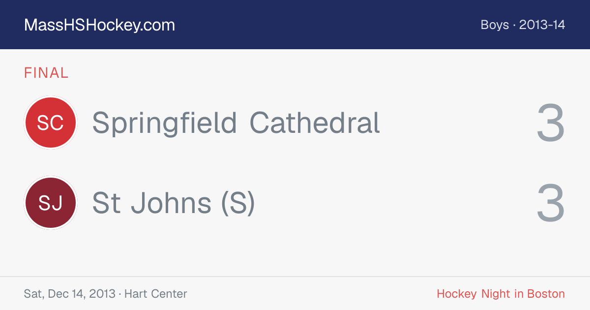 Springfield Cathedral at St Johns (S) score card