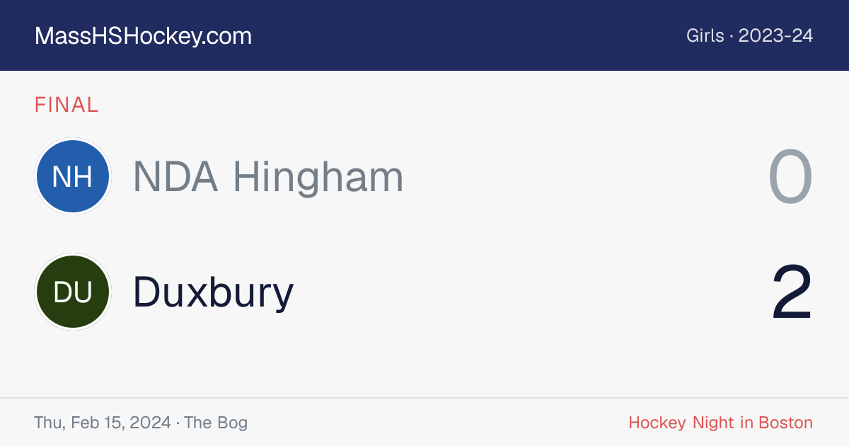 NDA Hingham at Duxbury score card