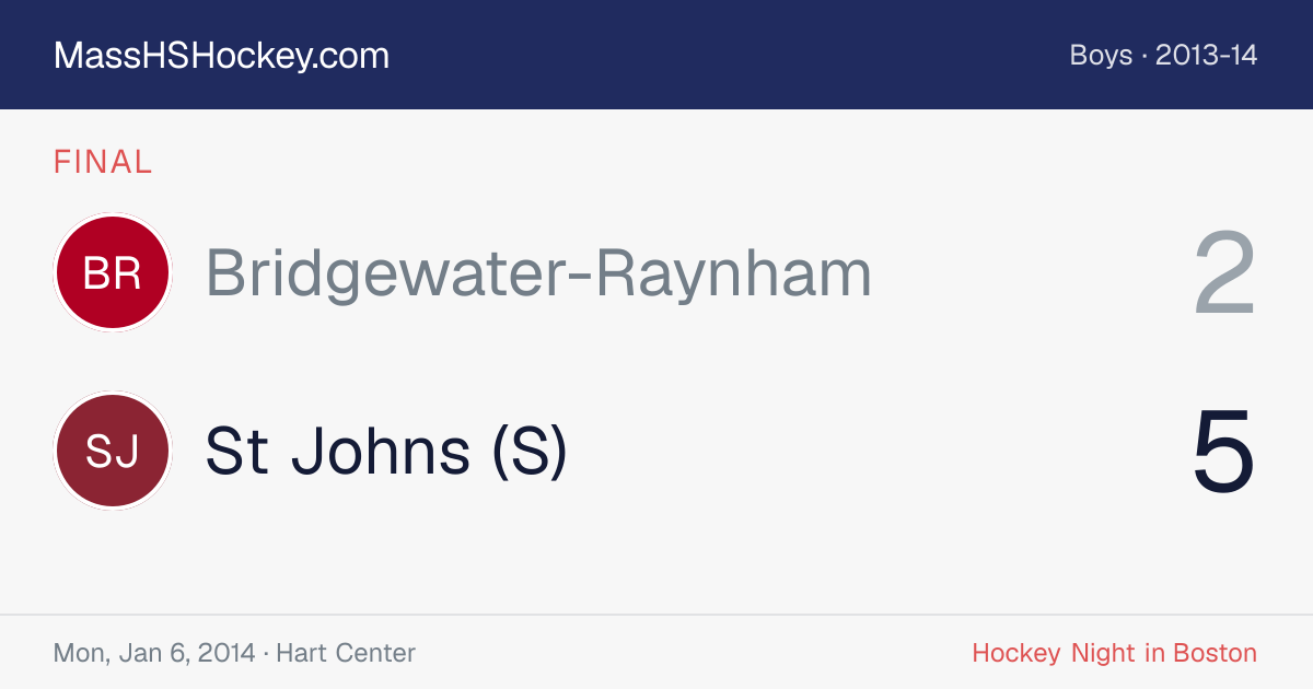 Bridgewater-Raynham at St Johns (S) score card
