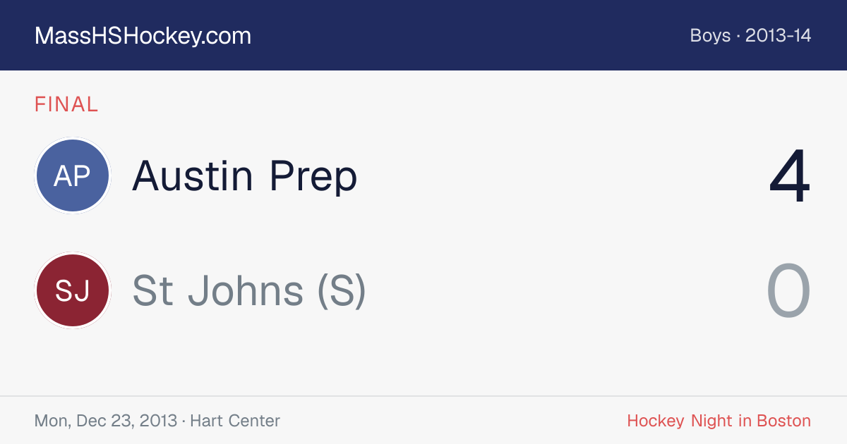 Austin Prep at St Johns (S) score card