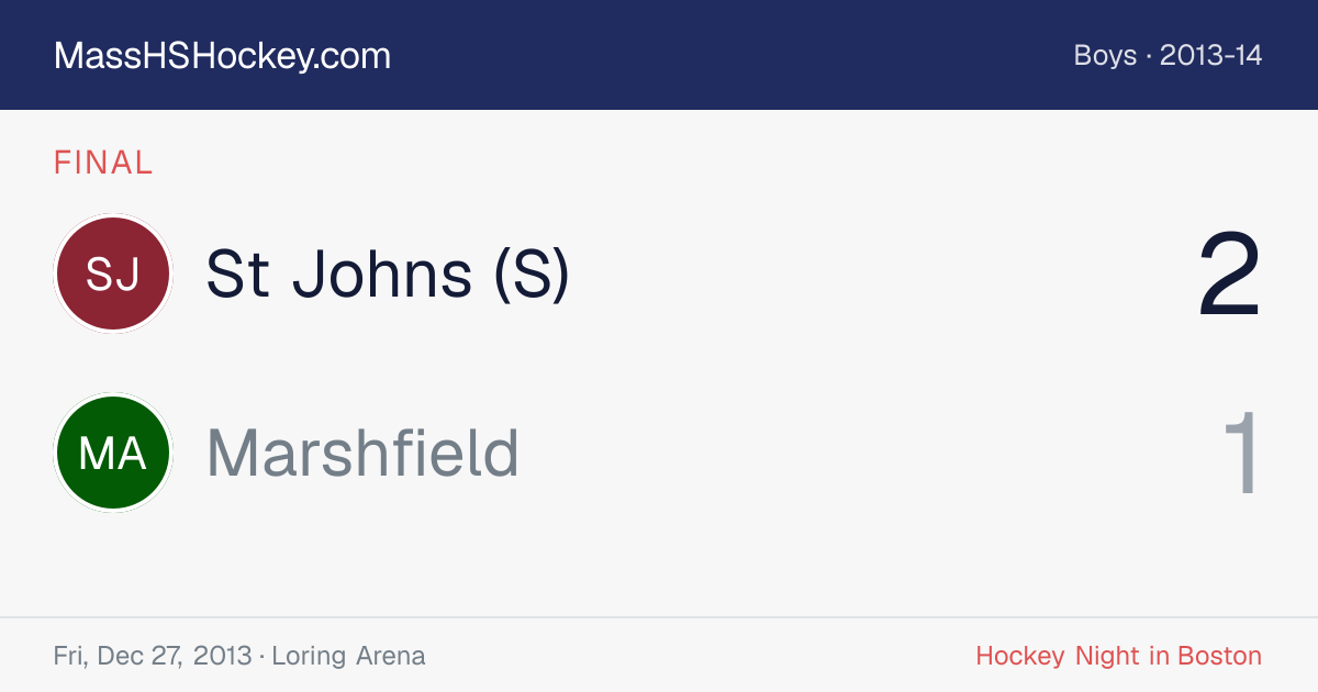 St Johns (S) at Marshfield score card