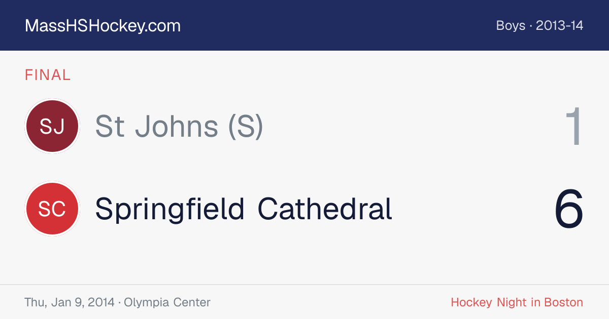 St Johns (S) at Springfield Cathedral score card
