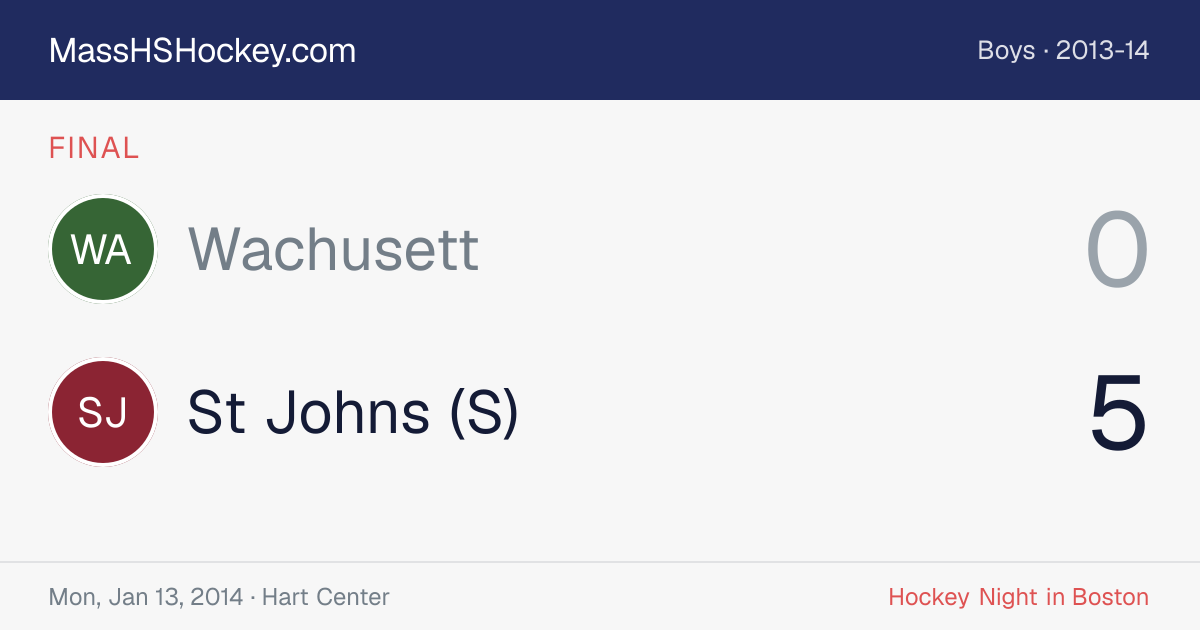 Wachusett at St Johns (S) score card