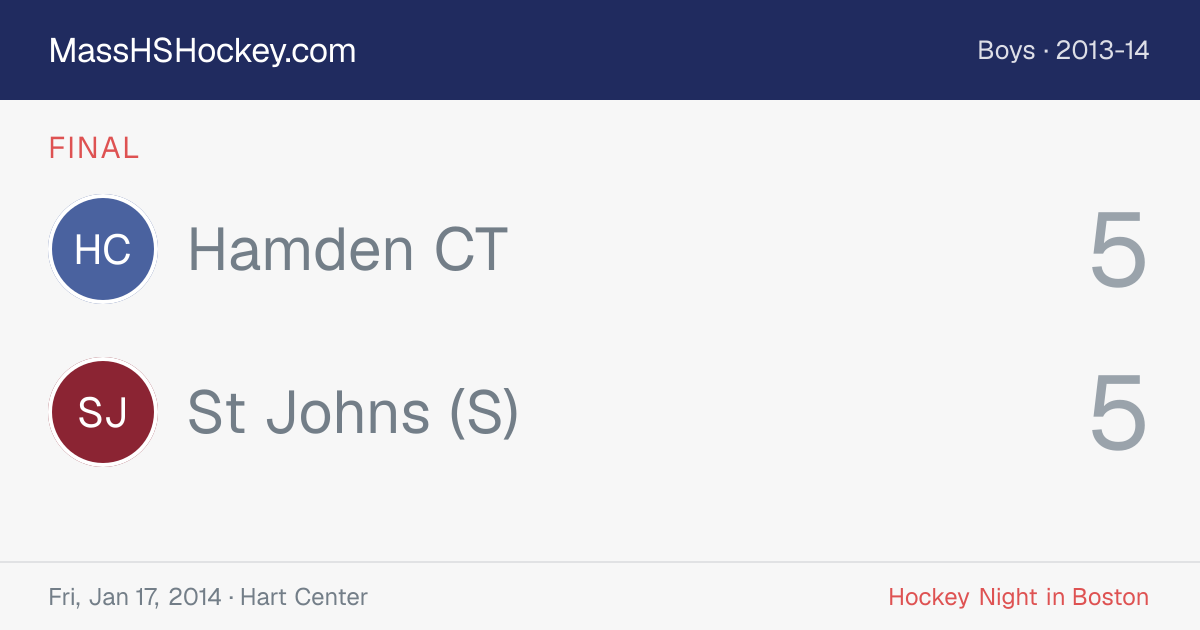 Hamden CT at St Johns (S) score card