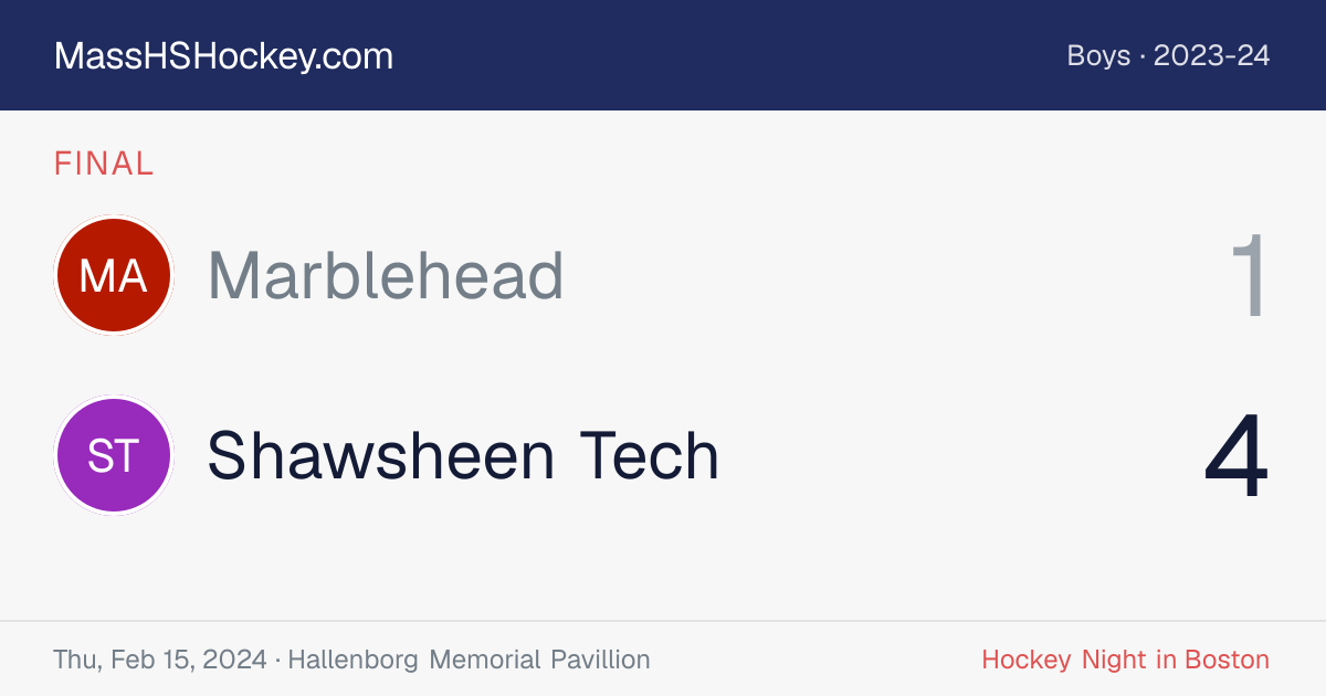 Marblehead at Shawsheen Tech score card