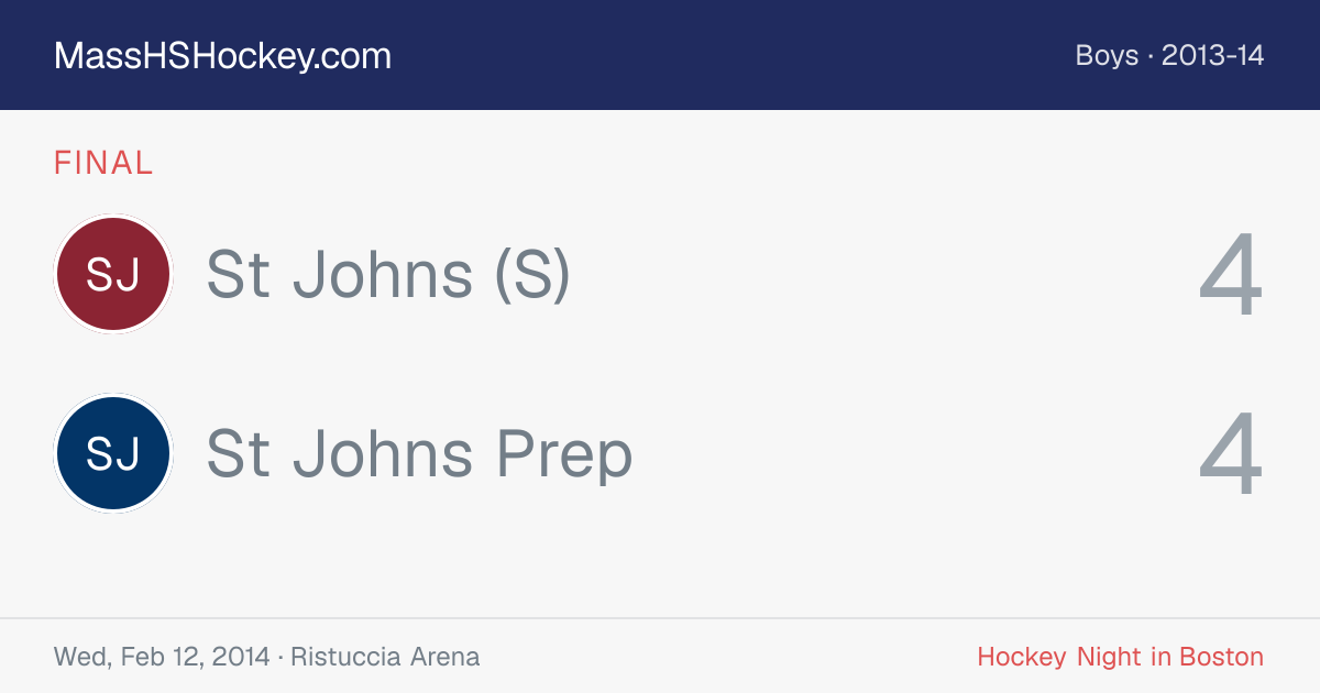St Johns (S) at St Johns Prep score card