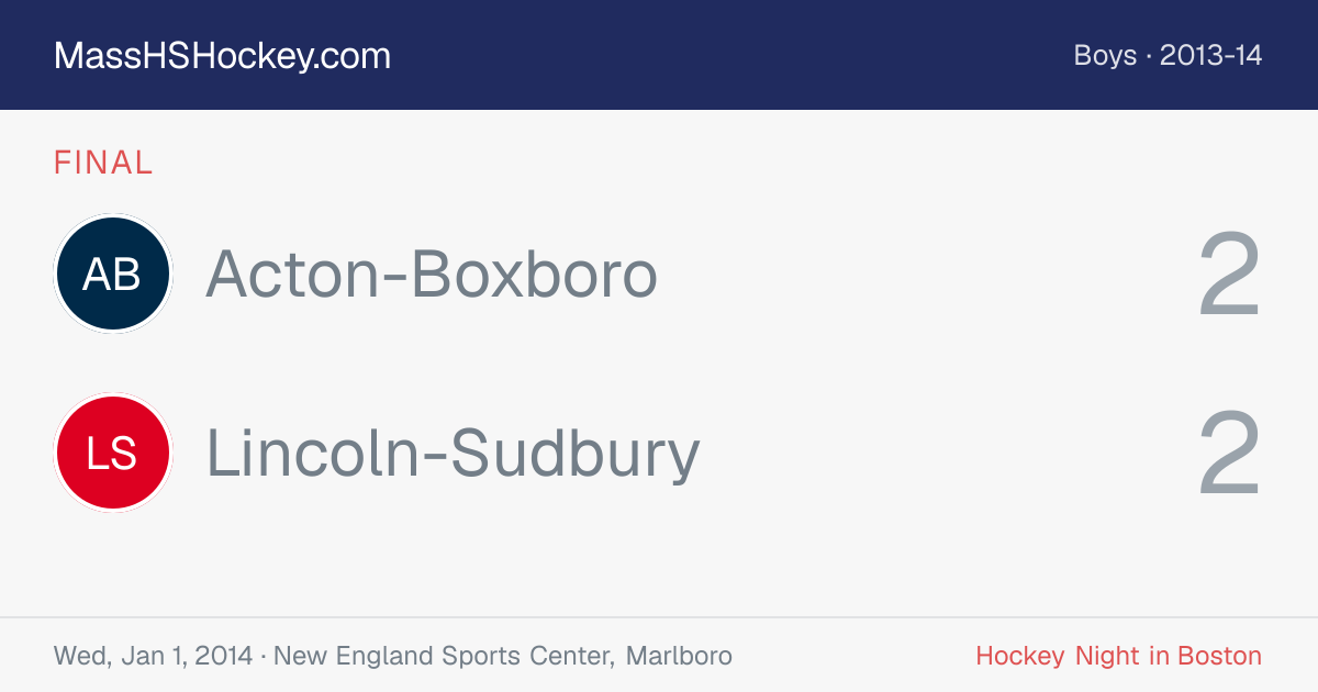 Acton-Boxboro at Lincoln-Sudbury score card