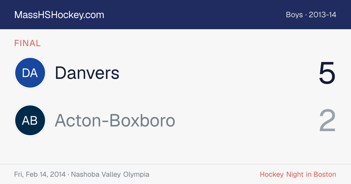 Danvers at Acton-Boxboro score card