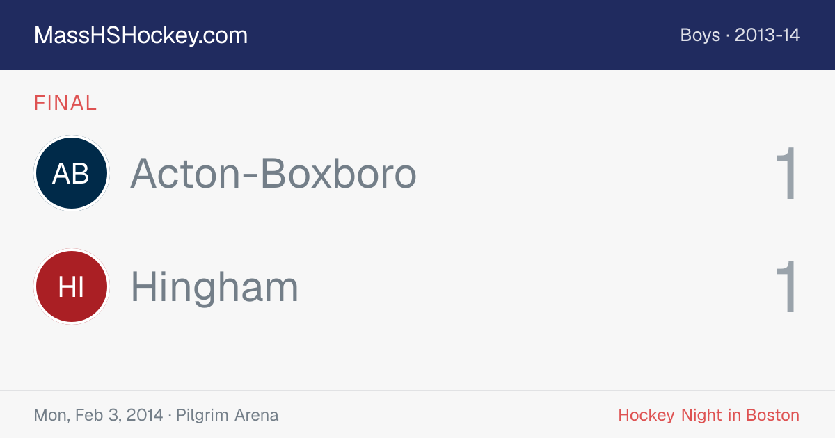 Acton-Boxboro at Hingham score card