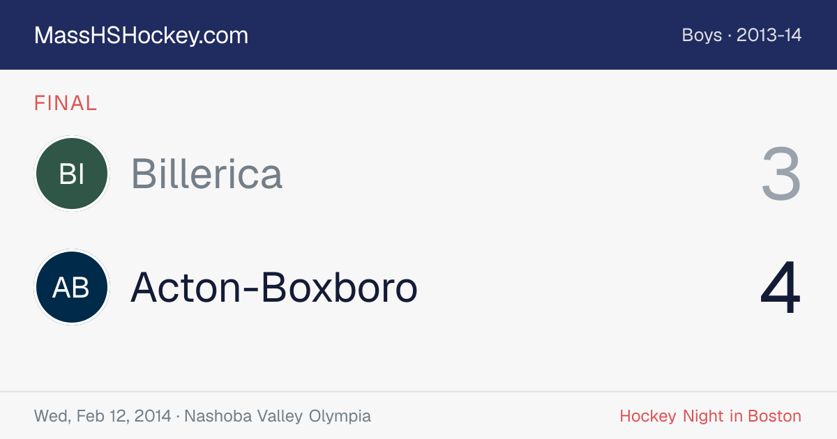 Billerica at Acton-Boxboro score card