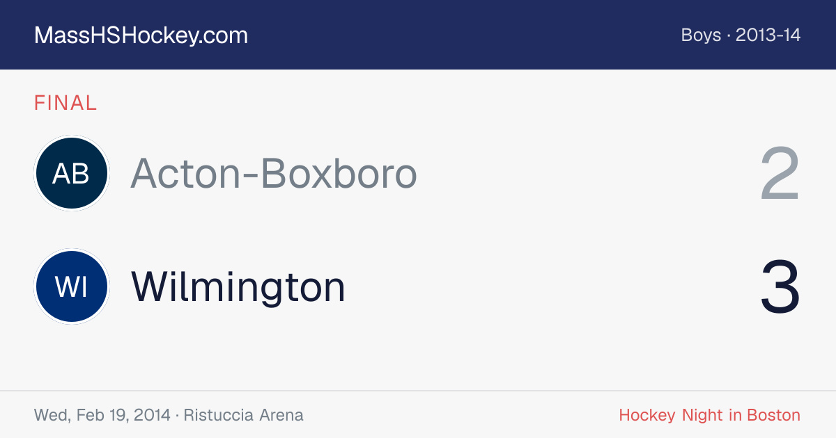 Acton-Boxboro at Wilmington score card