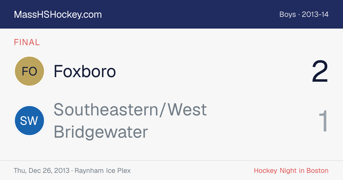 Foxboro at Southeastern/West Bridgewater score card