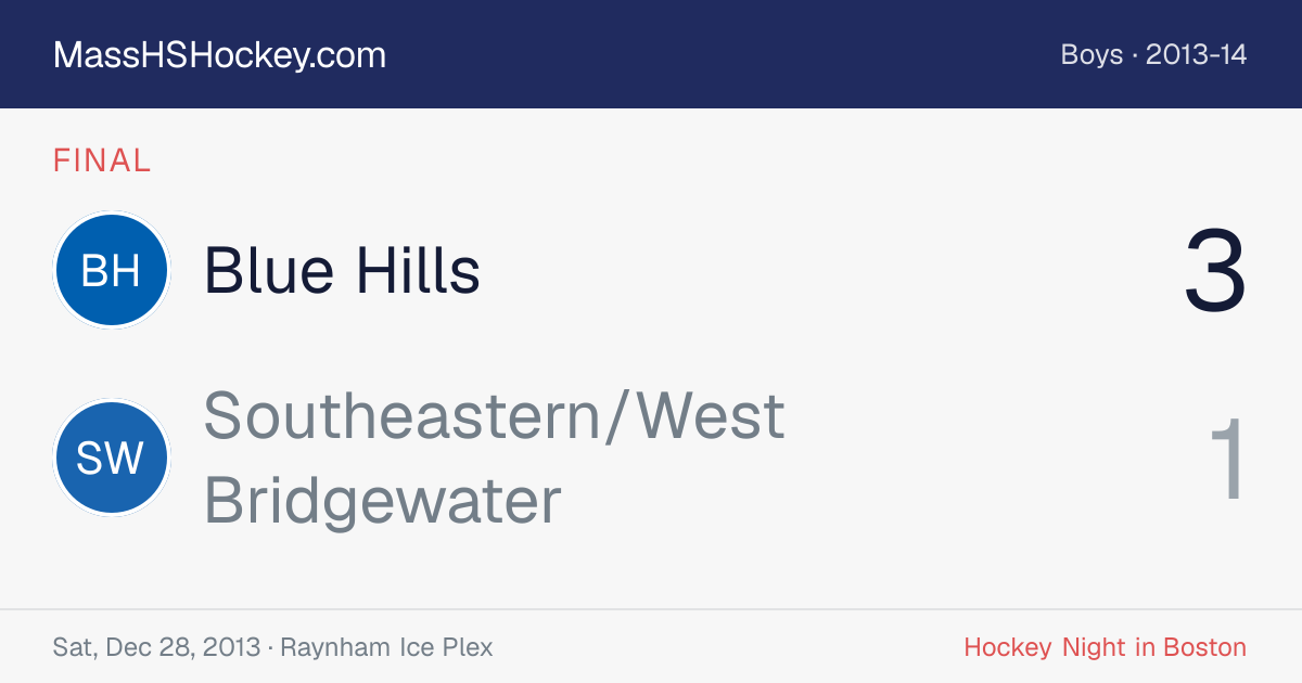 Blue Hills at Southeastern/West Bridgewater score card