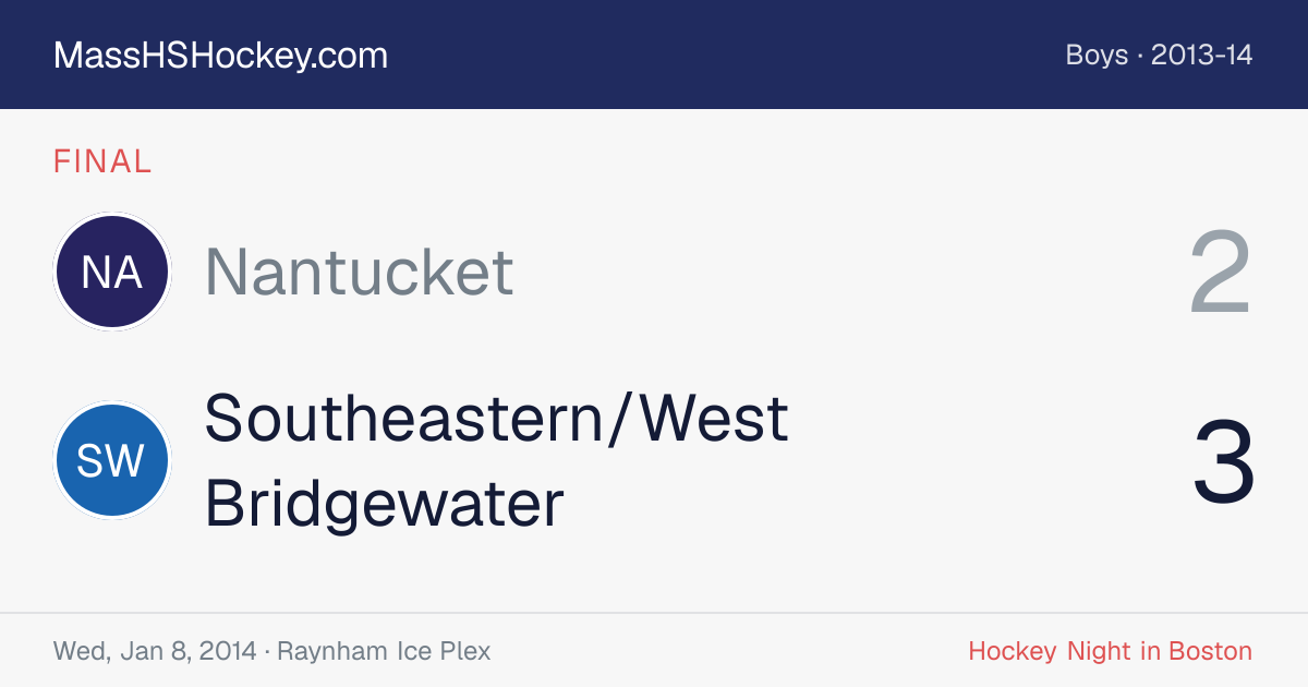 Nantucket at Southeastern/West Bridgewater score card