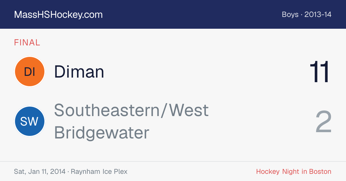 Diman at Southeastern/West Bridgewater score card