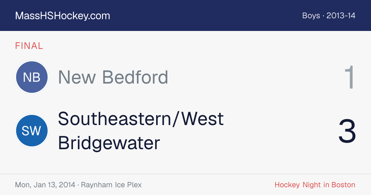 New Bedford at Southeastern/West Bridgewater score card
