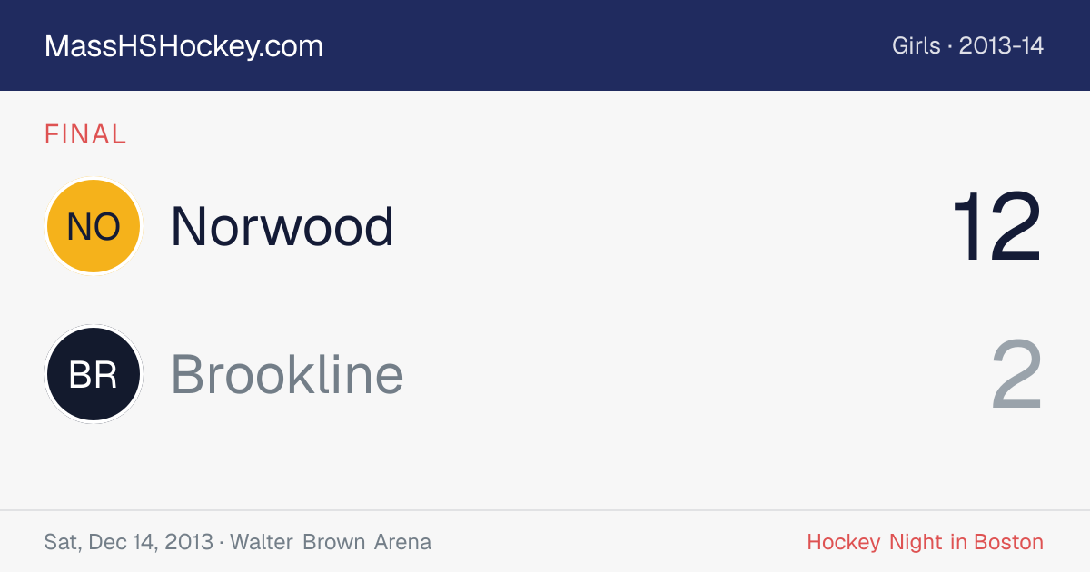 Norwood at Brookline score card