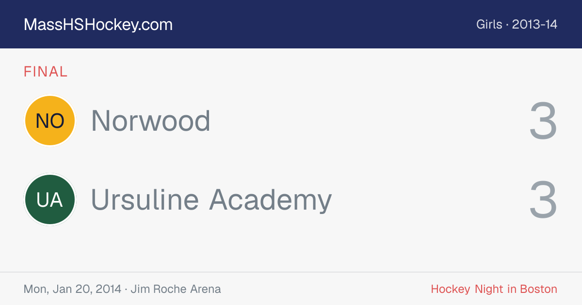 Norwood at Ursuline Academy score card