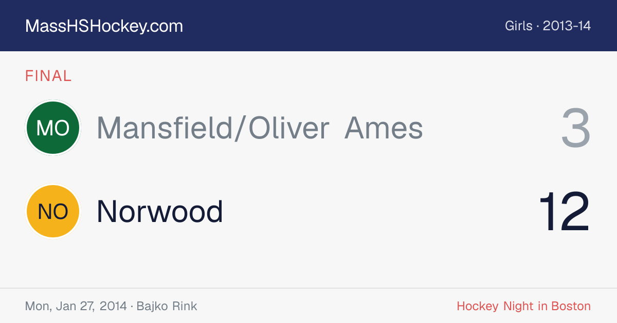 Mansfield/Oliver Ames at Norwood score card