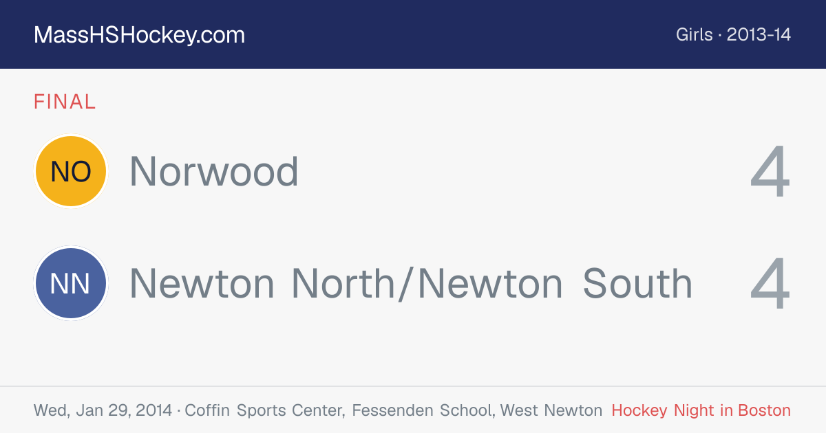 Norwood at Newton North/Newton South score card