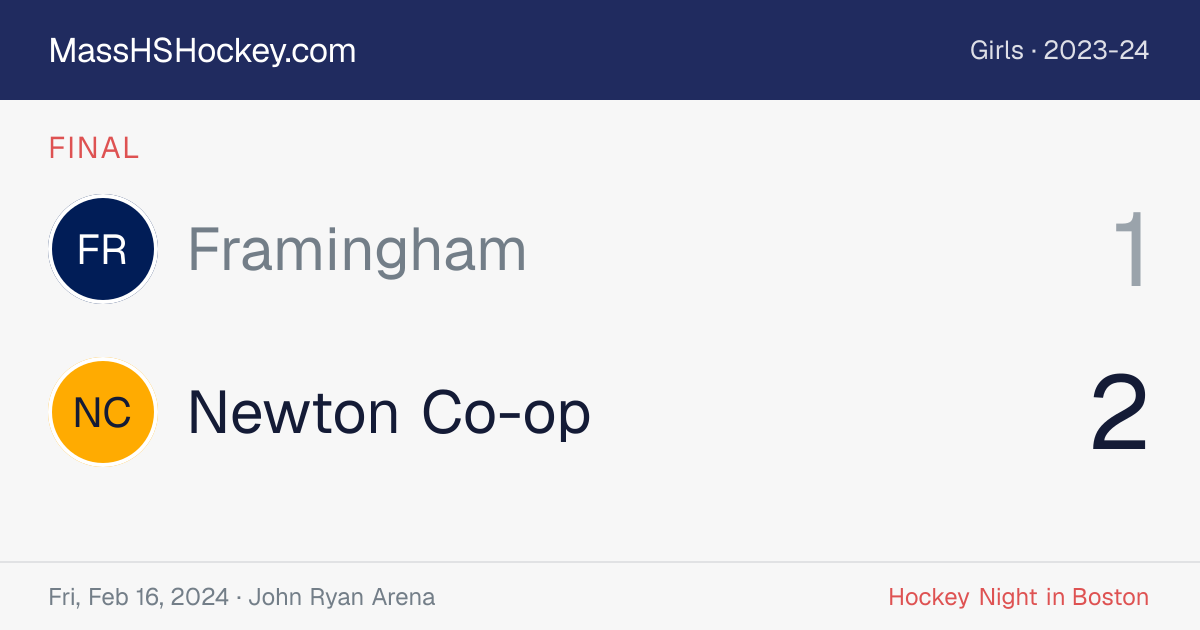 Framingham at Newton Co-op score card