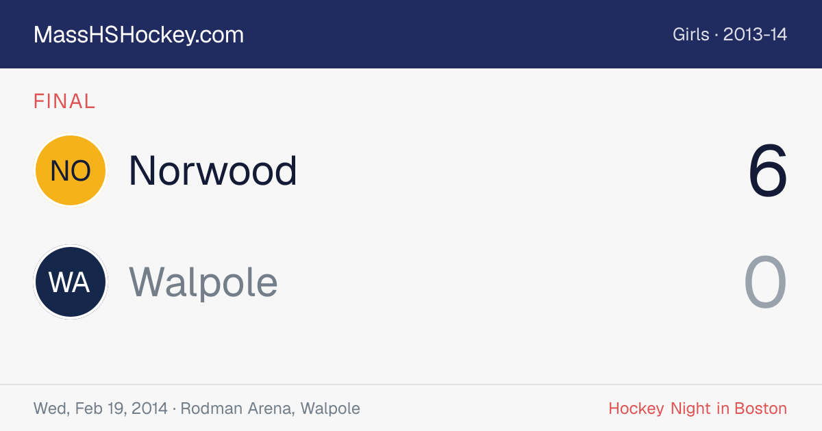 Norwood at Walpole score card
