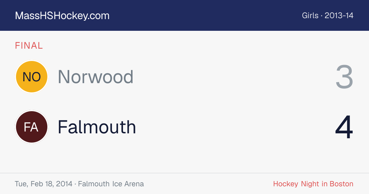 Norwood at Falmouth score card