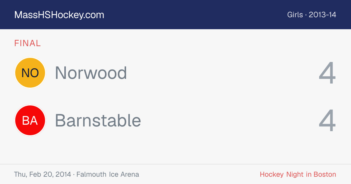 Norwood at Barnstable score card