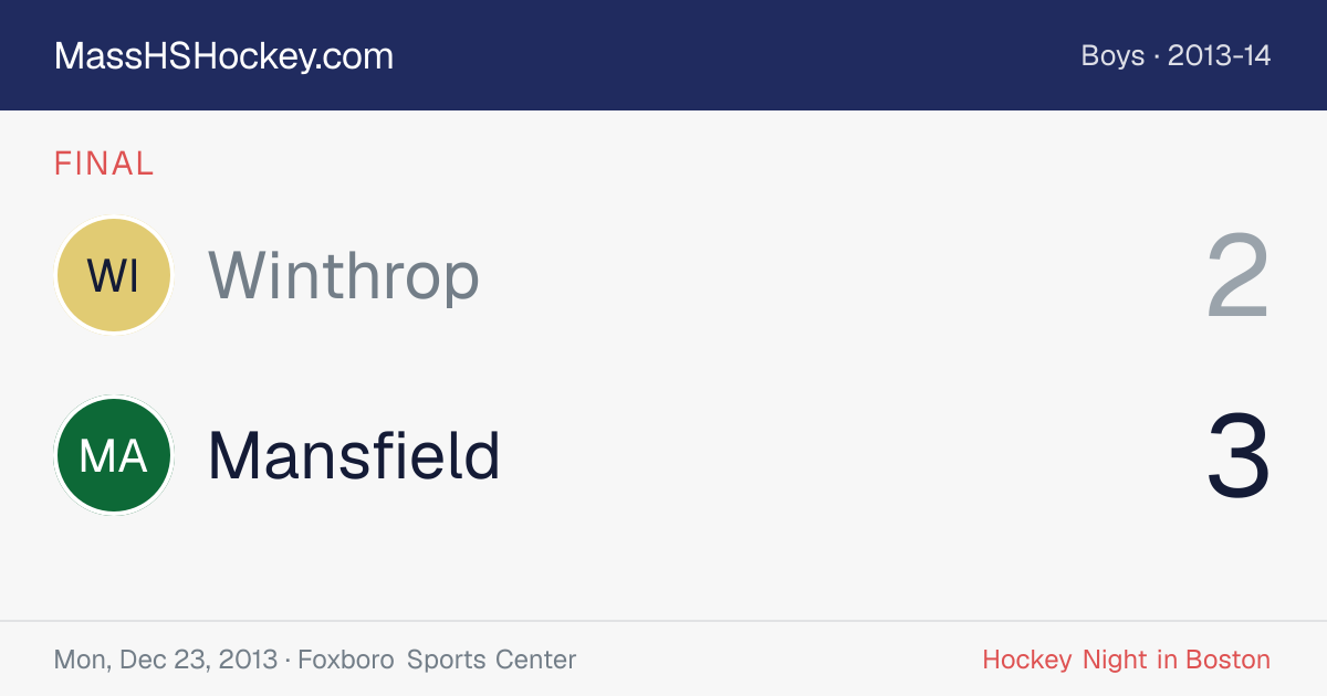 Winthrop at Mansfield score card