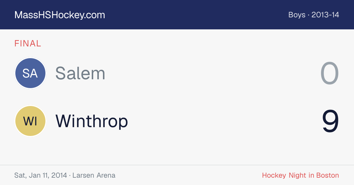 Salem at Winthrop score card