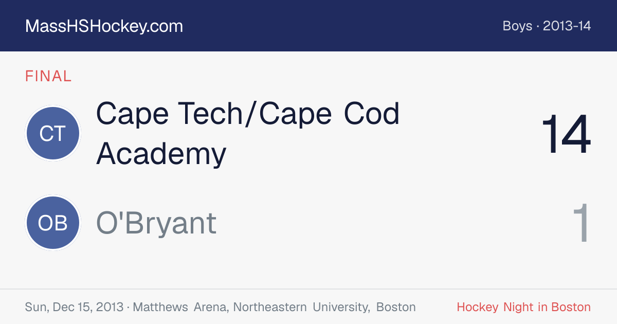 Cape Tech/Cape Cod Academy at O'Bryant score card
