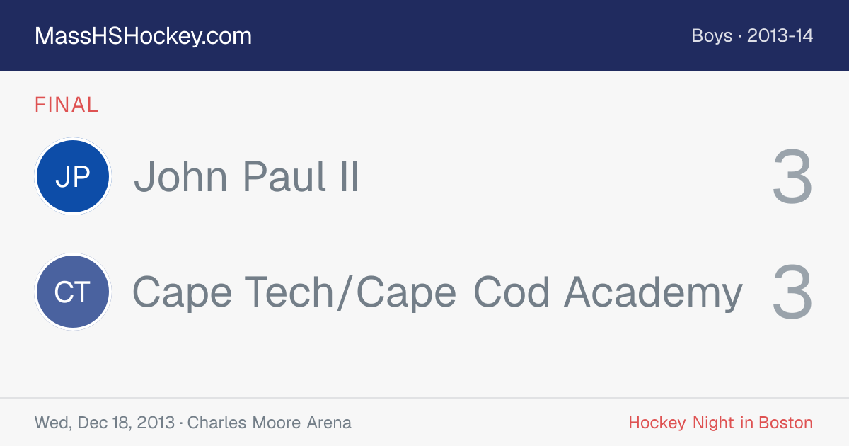 John Paul II at Cape Tech/Cape Cod Academy score card