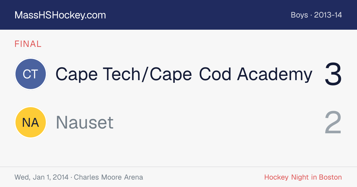 Cape Tech/Cape Cod Academy at Nauset score card