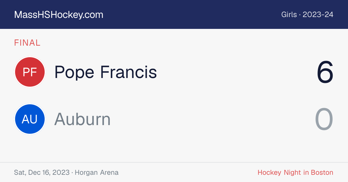 Pope Francis at Auburn score card