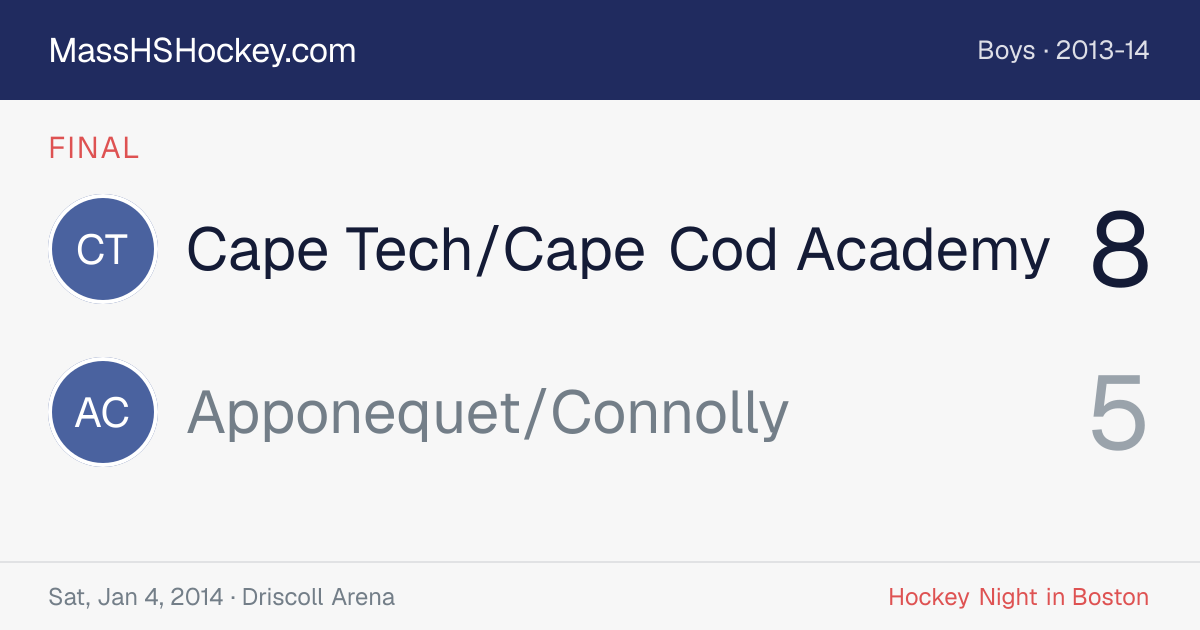 Cape Tech/Cape Cod Academy at Apponequet/Connolly score card