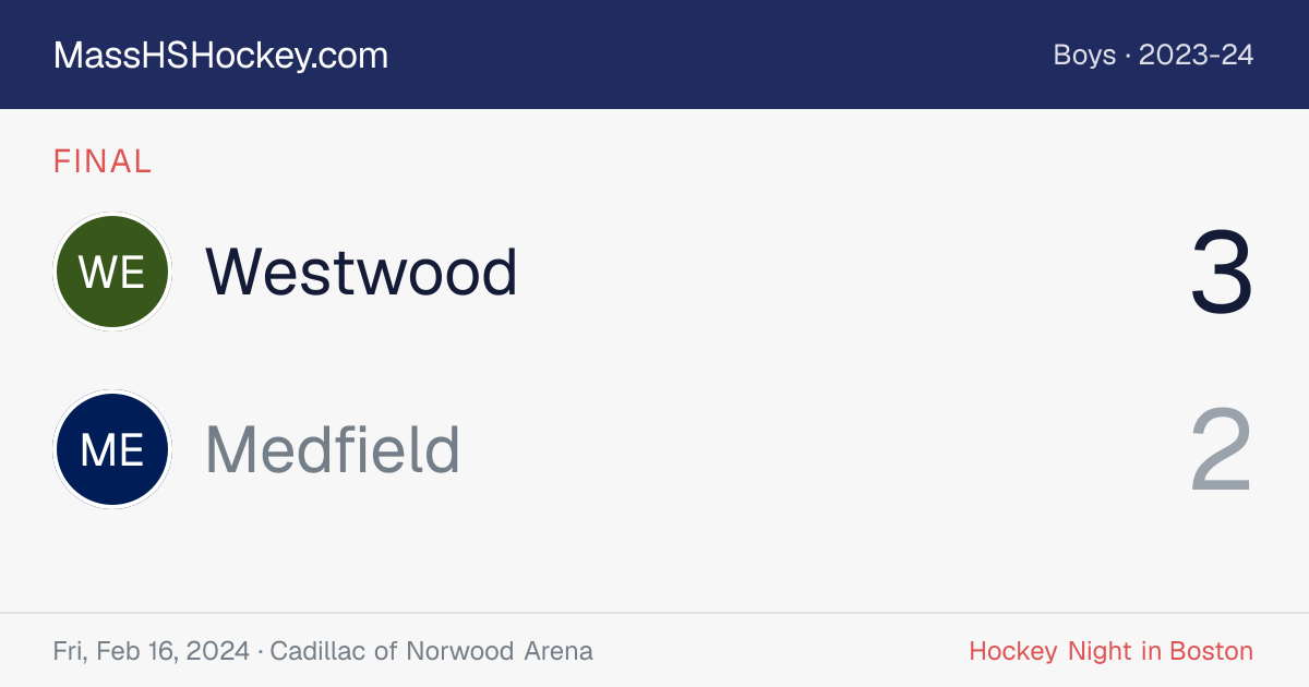 Westwood at Medfield score card