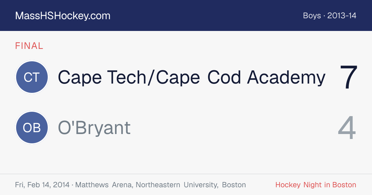 Cape Tech/Cape Cod Academy at O'Bryant score card