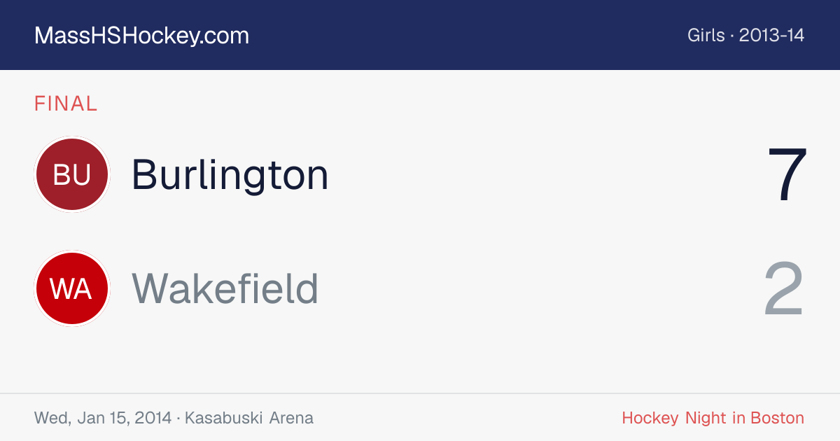 Burlington at Wakefield score card