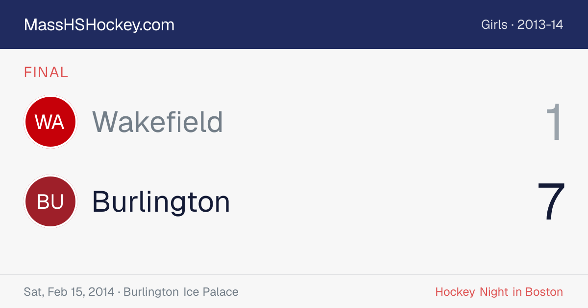 Wakefield at Burlington score card