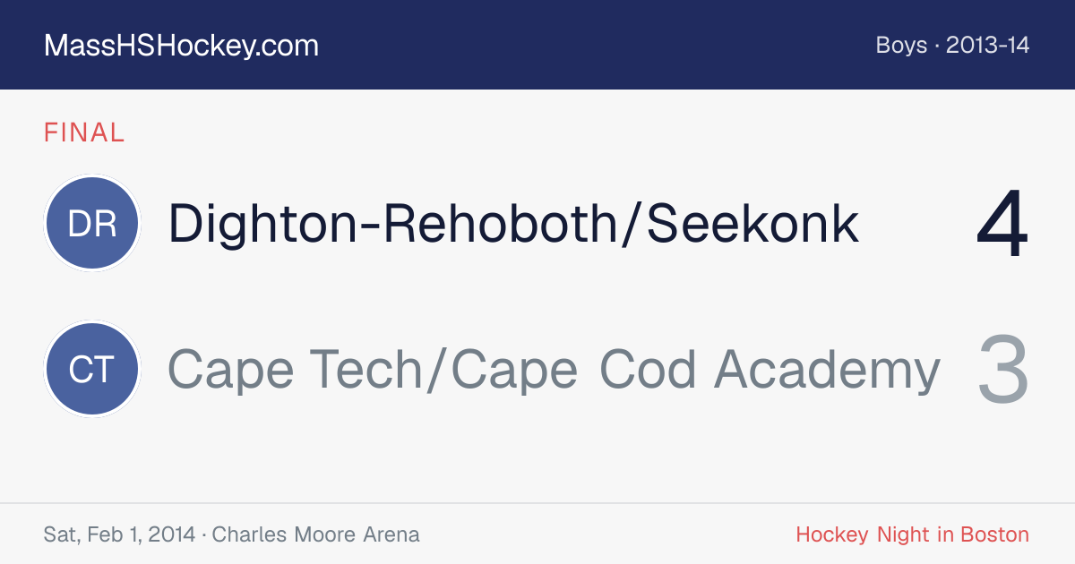Dighton-Rehoboth/Seekonk at Cape Tech/Cape Cod Academy score card