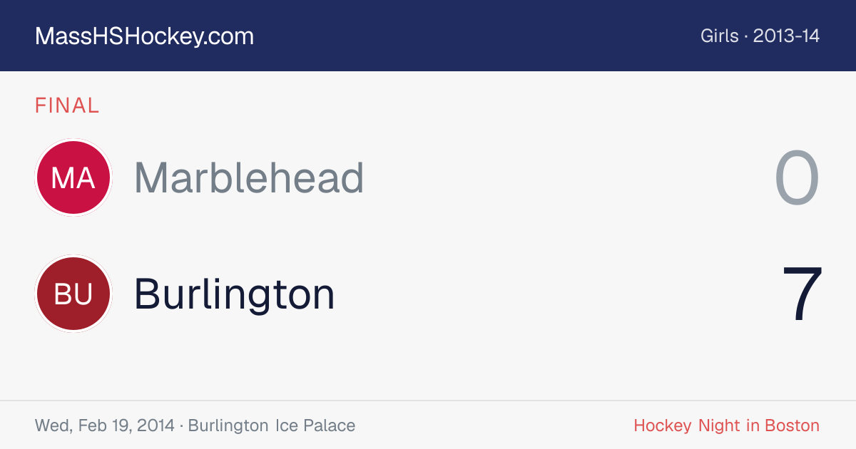 Marblehead at Burlington score card