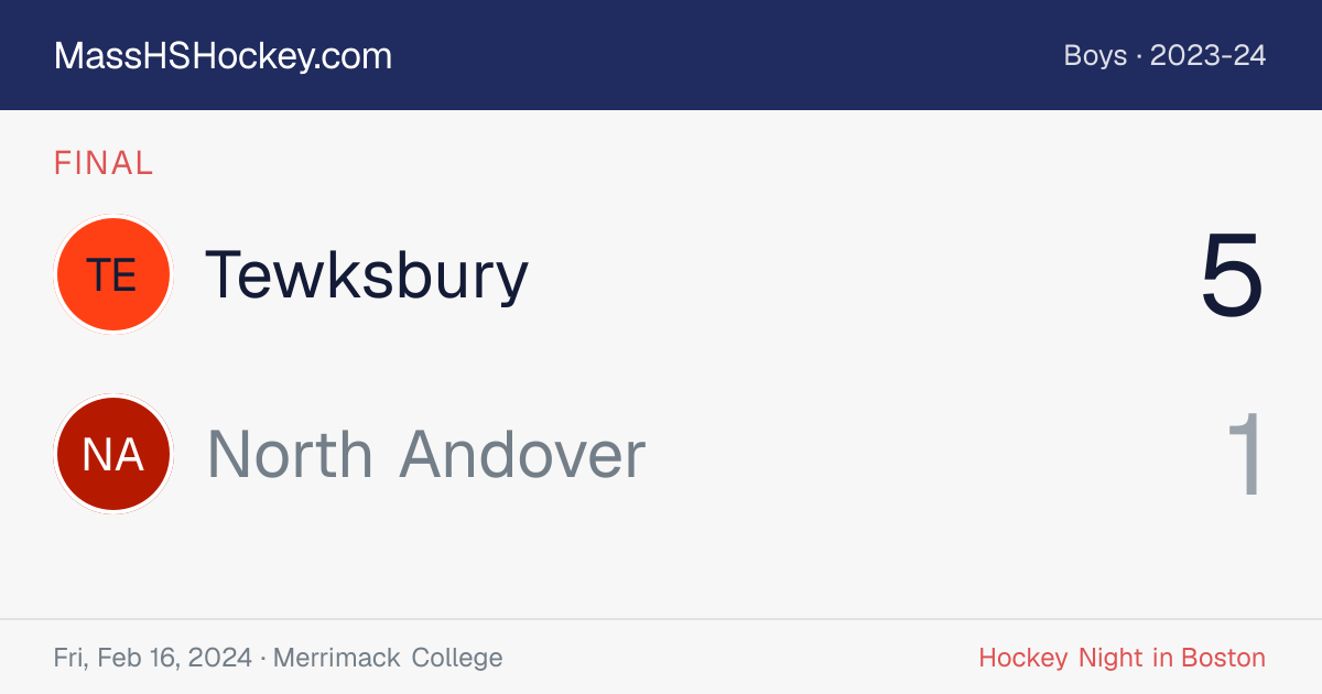 Tewksbury at North Andover score card