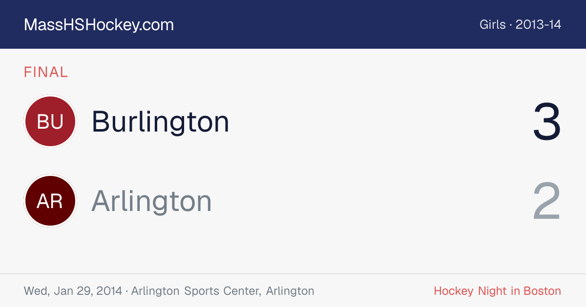 Burlington at Arlington score card